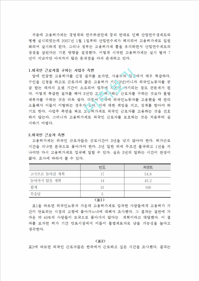 [외국인 노동자 문제해결] 외국인 노동자의 현실  불법체류자 현황  외국인노동자 문.hwp